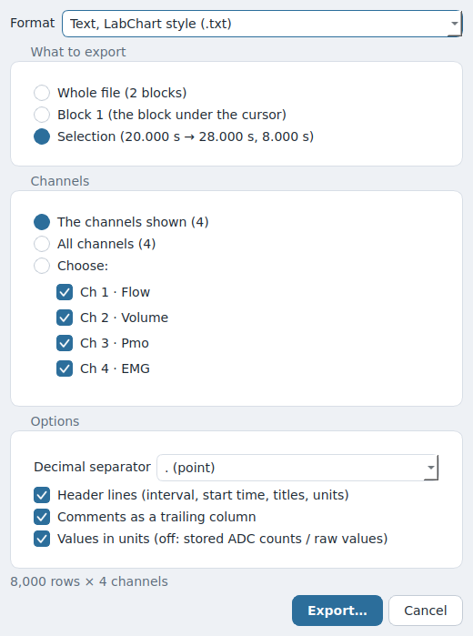 The Adichtion export dialog set to a text file in the original instrument style, exporting the selected interval of all four channels, with options for header lines, comments and values in units.